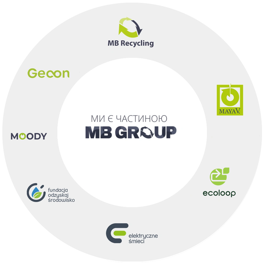 Коло логотипів WEEE з написом «Ми є частиною MB Group